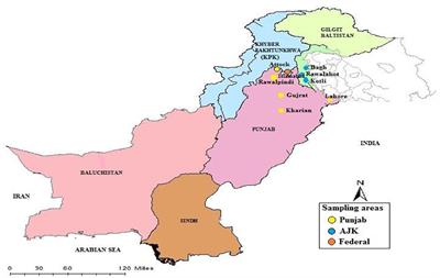 Knowledge, attitudes and practices related to neglected tropical diseases (schistosomiasis and fascioliasis) of public health importance: A cross-sectional study